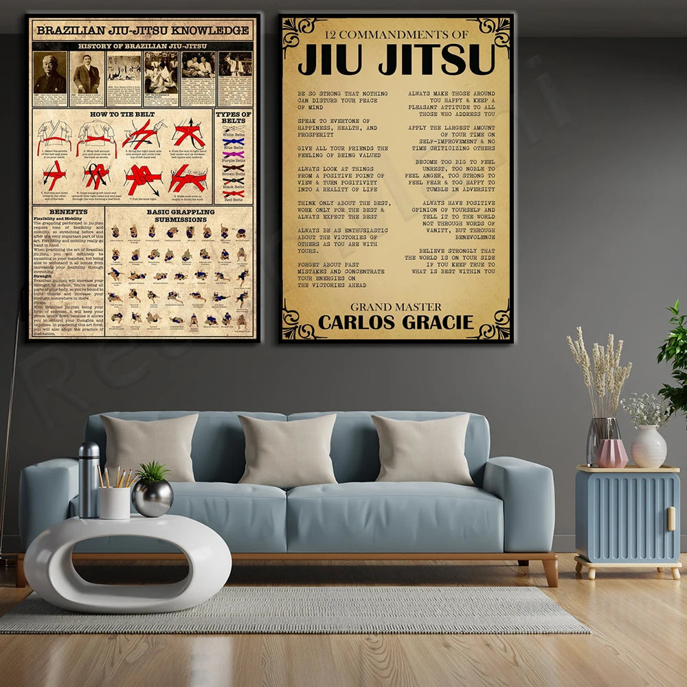 BJJ Knowledge Education Guide Print