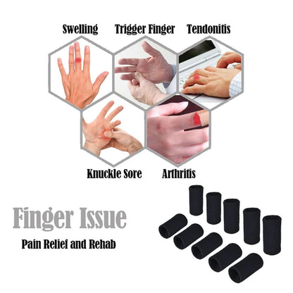 Finger Guard