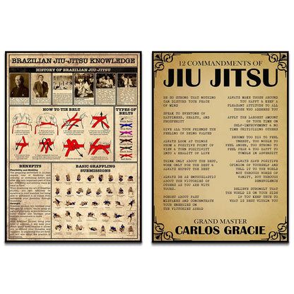 BJJ Knowledge Education Guide Print