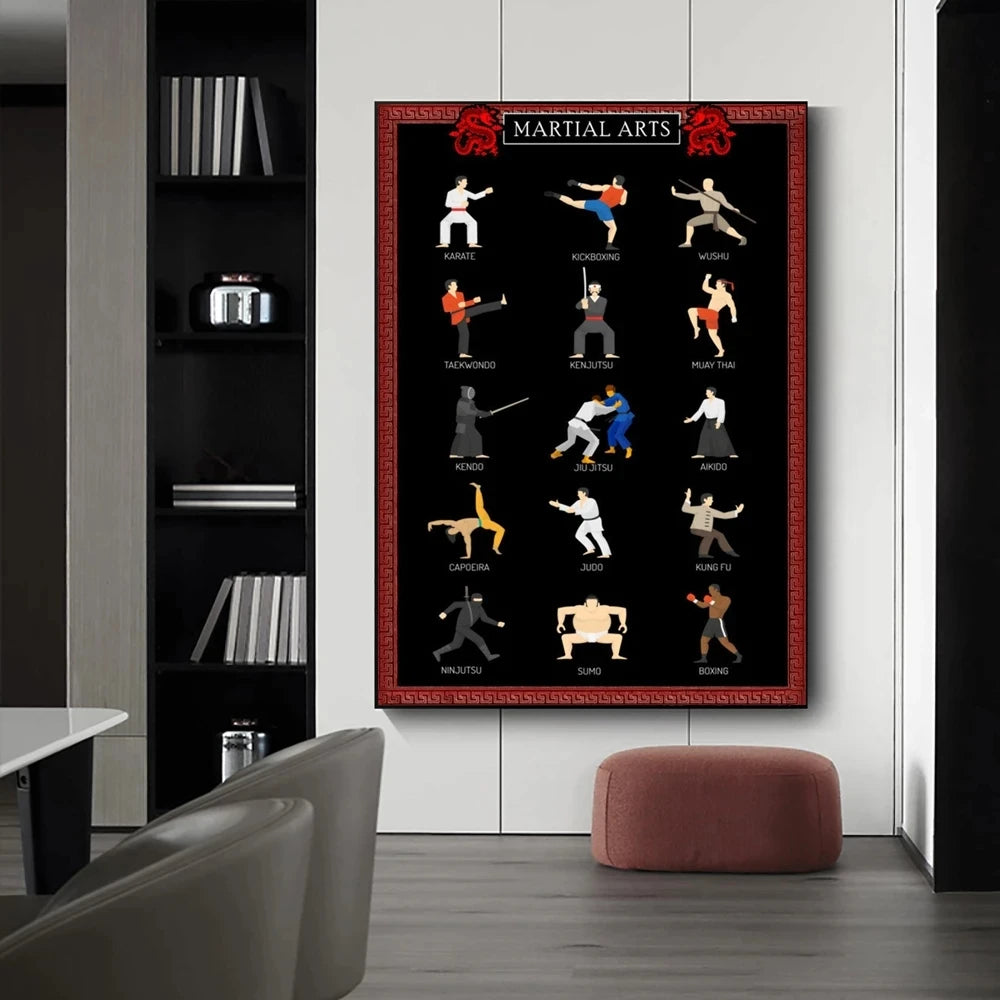 Martial Arts Poster