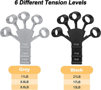 Grip Strength Trainer