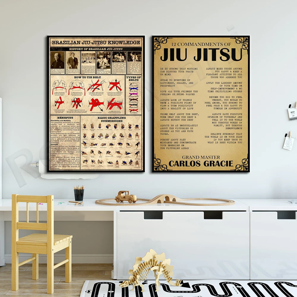 BJJ Knowledge Education Guide Print