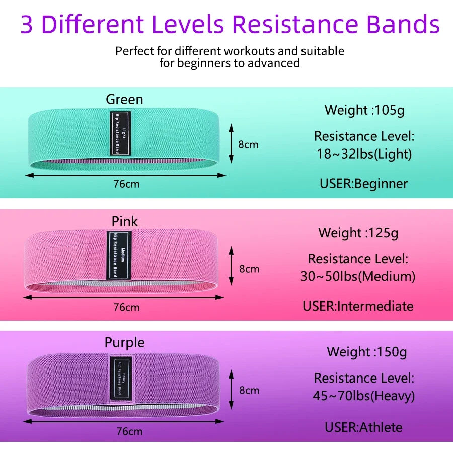 Resistance Workout Bands