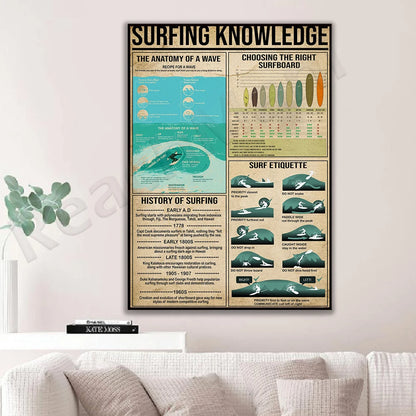 Surfing Knowledge Canvas Poster