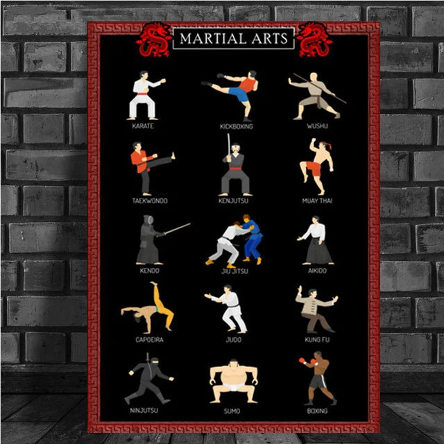 Martial Arts Poster