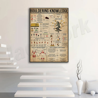 Bouldering knowledge poster