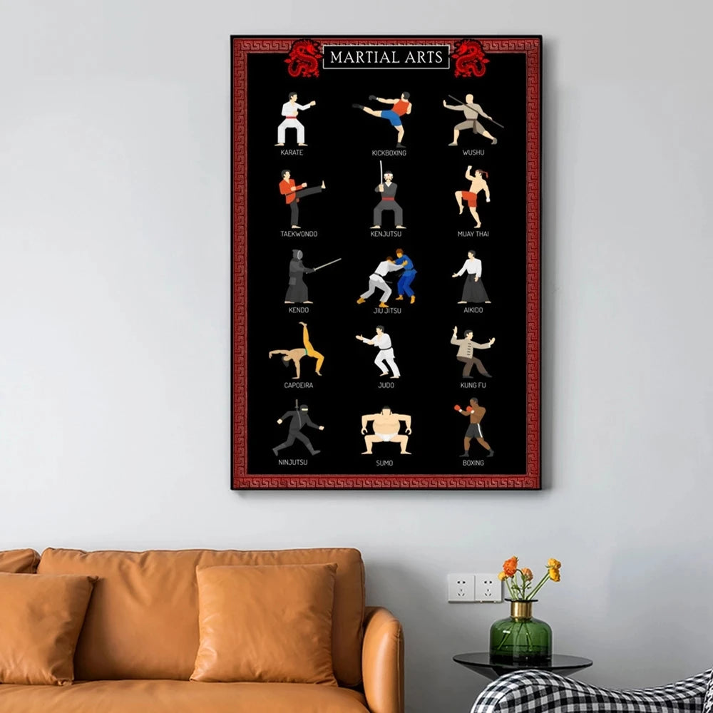 Martial Arts Poster