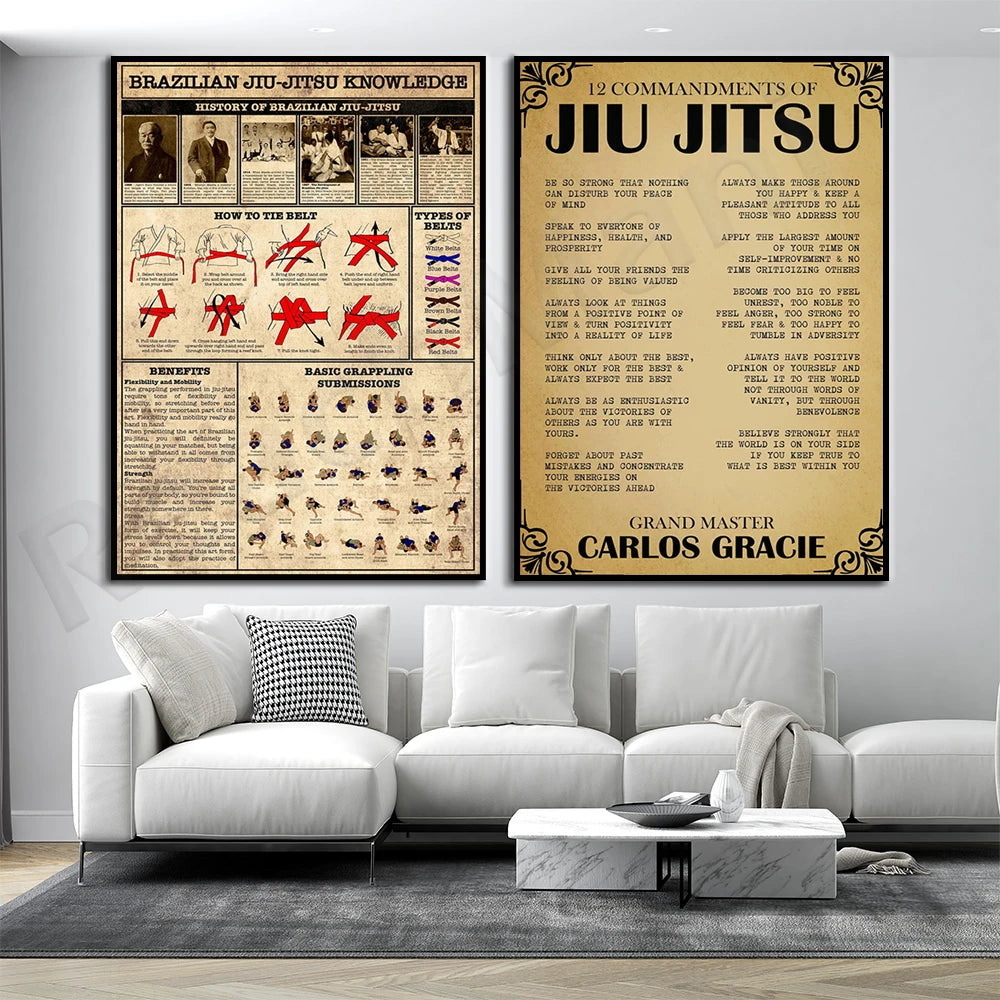 BJJ Knowledge Education Guide Print